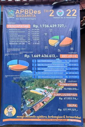 REALISASI APBDes 2022