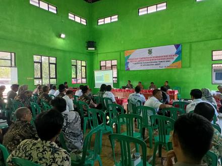 MUSRENBANG RKPD 2024 KECAMATAN RAKIT